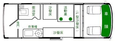 翊達豪華客旅車設計 歡迎來廠參觀 edrv rv露營車 豪華客旅車設計 商旅車設計 保母車設計 商業特殊車設計 特殊車設計 福斯crafter設計 t4設計 t5設計 露 承載式旅的宿 活動車廂