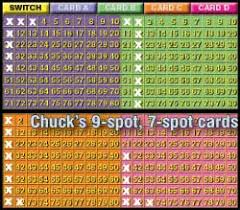 Chucks Four Card Keno Clusters The Magic Gambler