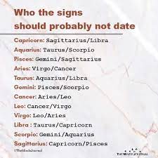 In view of this, they should improve their diet, cut fried. Who The Signs Should Probably Zodiac Signs N Secrets Facebook