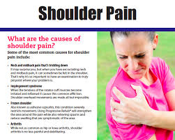 Pin On Healthsource Blog
