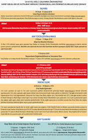 Milli savunma üniversitesi tarafından dün yapılan açıklamada tercih işlemlerinin başladığı adaylara duyuruldu. 9 Bin 753 Subay Ve Astsubay Ogrenci Alimina Dair Kilavuz Yayimlandi