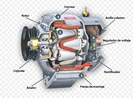 Necesita una transmisión nueva y un alternador. Alternador El Alternador Pasion Por La Mecanica Facebook