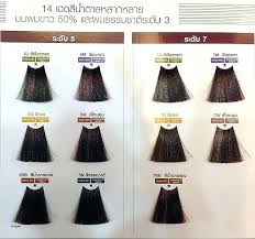 nutrient hair color chart related keywords suggestions