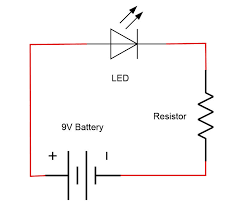 Introduction To Basic Electronics Electronic Components And