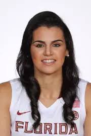 Leticia Romero's Instagram, Twitter & Facebook