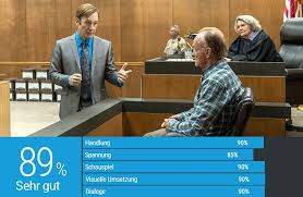 But that might be the point. Kritik Better Call Saul Staffel 5 Inkl Podcast 4001reviews
