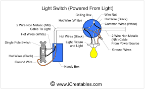 2 way light switch with power feed via switch (two lights). Diagram Diagram Of Wiring A Light Switch Full Version Hd Quality Light Switch Diagramsentence Seewhatimean It