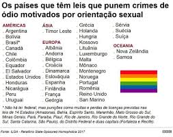 Na legenda da foto, a atriz utilizou as hashtags censura, não, homofobia é crime e transfobia é crime. Stf Aprova A Criminalizacao Da Homofobia Bbc News Brasil