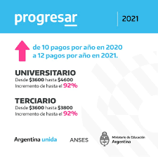 Maybe you would like to learn more about one of these? Cambios En Las Becas Progresar Mas Dinero Y 12 Meses De Pago Sin Mordaza