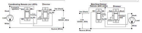 Zwave light switch wiring wiring diagram user. Ge 3 Way Dimmer Switch Wiring Diagram 1992 Chevy 1500 Wiring Diagram Fiats128 Yenpancane Jeanjaures37 Fr