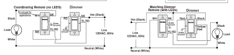 Leviton 3 switch wiring www toyskids co. 3 Way Switch Wiring Diagram For Ge Z Wave Ac Power Plugs Wire Diagram Bege Wiring Diagram