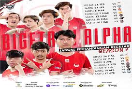 Groningen noctowls vs new jersey brobats. Bigetron Alpha Mpl Id Season 7 Mobile Legends Match Schedule Ml Esports