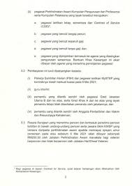 2) jadual pembayaran pencen pesara 2020. Tarikh Bayaran Pencen 2021 Untuk Pesara Kerajaan Jadual Bulanan