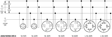 Wire tracing on extended wiring diagrams. Nema L6 30r Wiring Diagram 1995 Firebird Wiring Diagram For Wiring Diagram Schematics