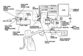 Honda civic dx fuel filter location wiring diagram directory. Solved P0453 Where Is It On My Civic 2002 2001 2005 Honda Civic Ifixit