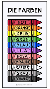 Die Farben German Phrases Learning Learn German German Grammar
