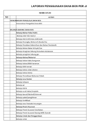 Kode rekening bos 2021 excel. Daftar Akun Kode Rekening Dana Bos Pdf