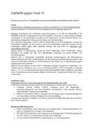 Nvax), ein biotechnologieunternehmen, das sich auf die entwicklung und kommerzialisierung von . Medizinfeminin Ch