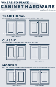 Maybe you would like to learn more about one of these? Our Go To Cabinet Hardware Placement 60 Of Our Shoppable Favorites Emily Henderson