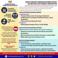 Get definition and meaning of ibadat in english dictionary. Perlisfm Sop Operasi Rumah Ibadat Bukan Islam Dalam Zon Facebook