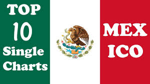 Mexico Top 10 Single Charts 14 01 2018 Chartexpress