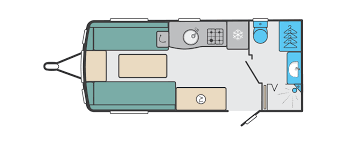 Swift Challenger Technical Specification Swift Group