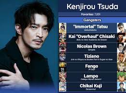 Myanimelist Net Kenjirou Tsuda Is The Perfect Man For Facebook