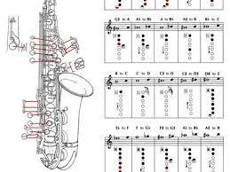 (jika ada link yang rusak tolong beritahu saya) nb: Download Musik Box Buku Ende Hkbp Info Terkait Buku