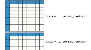 Edo Dan Beni Membuat Kincir Angin Kunci Jawaban Kelas 3 Tema 6 Hal 153 154 155 156 157 158 159 160 Tribun Pontianak