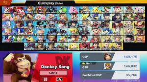 Melee as an unlockable character. Super Smash Bros Ultimate How To Unlock All Characters Tom S Guide