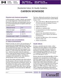 Residential Indoor Air Quality Guideline Carbon Monoxide