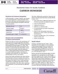 residential indoor air quality guideline carbon monoxide