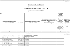 Muncii, referitoare la inadmisibilitatea invocarii in fata instantei a altor motive de fapt decat cele precizate in decizia de concediere, referirea 10. Inspectia Teritoriala De Munca Cahul Publicaciones Facebook