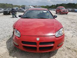 Image result for Dark Garnet Red 2002 Stratus