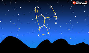 Bintang merupakan benda langit yang memancarkan cahaya yang disebabkan oleh reaksi fusi nuklir yang menghasilkan energi yang terjadi intinya. Fakta Fakta Menarik Rasi Bintang Orion Info Astronomy