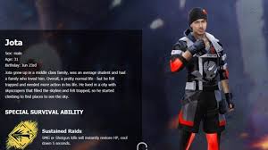 Daftar kode redeem free fire (ff) selasa, 18 mei 2021, lengkap cara klaim kodenyanya. Update Kode Redeem Free Fire 30 Desember 2020 Ada Item Baru Server Indonesia Dan Brazil Tribun Kaltim