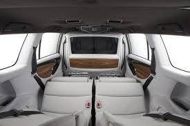 For most websites the regular shared hosting will do just fine, will be more than enough. Dc2 Launches Custom Interior Packages For Toyota Fortuner And Innova