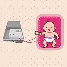 Image result for Sweat Chloride