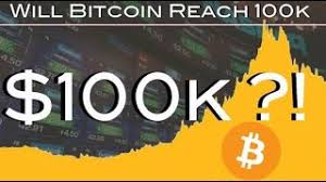 Just 4.8% of respondents believe a single bitcoin is going to be worth $500,000 by 2030 — but the optimists are outnumbered by the 11.8% who think it will. Bitcoin Hitting 100 000 Doesn T Matter Many People Have Missed The Point Bitcoin Crypto Youtube