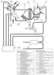 I have a 1998 ford f150 4.6 5 speed. Where Can I Get A Complete Diagram Of The Vacuum Lines For A 1999 Explorer I Have An Open Line That I Believe Goes To