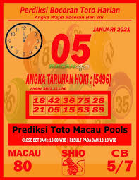 Pin Di Prediksi Bocoroan Toto Harian Macau