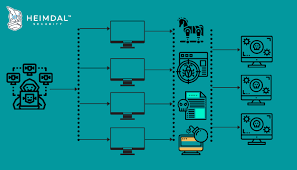 What Is A Botnet And How To Prevent Your Devices From Becoming Zombified