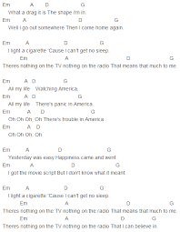 Chordtela Lagu All Of Me Quality Assurance Trize Com Tr