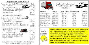 We did not find results for: Motor Vehicle Galveston County Tx