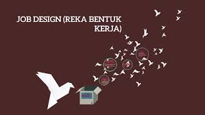 Dropdown menu reka bentuk & teknologi tingkatan 1 *sama utk. Job Design Reka Bentuk Kerja By Noor Asniza Razali