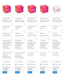 In my swisscom können sie die funktion einschalten und die mobilnummer eingeben, die gleichzeitig mit ihrem festnetztelefon klingeln soll. Swisscom Natel Handy Abos Natel Profi Telekommunikations Losungen