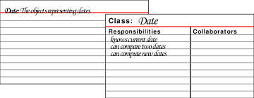 How to create crc card diagram; Crc Card For Class Date Download Scientific Diagram
