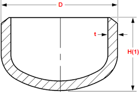 Weights Dimensions And Dimensional Tolerances Of End Caps