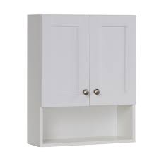 Bathroom vanity units take up no more space that a normal sink but include a cabinet underneath. Global Bathroom Wall Cabinets Market 2020 Size Share Analysis Demand Growth Driver And Industry Segments By 2025 Bcfocus