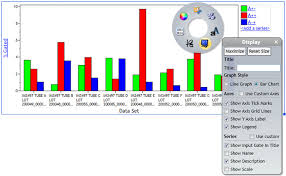 Get a full comparison between ecuador vs united states, based on government information. Comparison Plot Beckman Coulter
